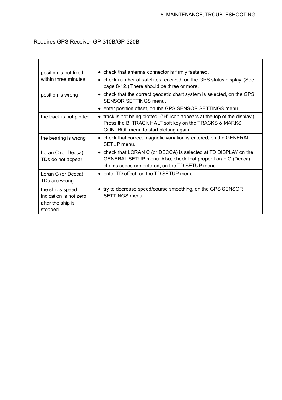 5 8.7.3 plotter | Furuno 1834C-BB User Manual | Page 198 / 233