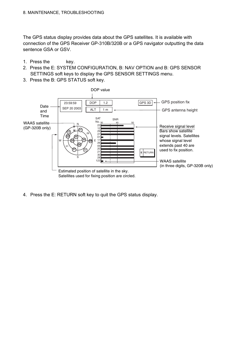 9 gps status display | Furuno 1834C-BB User Manual | Page 205 / 233