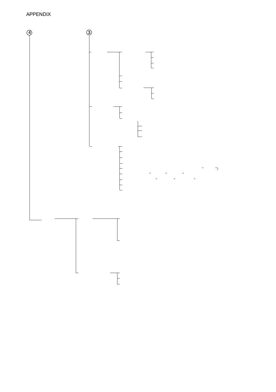 Ap-4 | Furuno 1834C-BB User Manual | Page 211 / 233