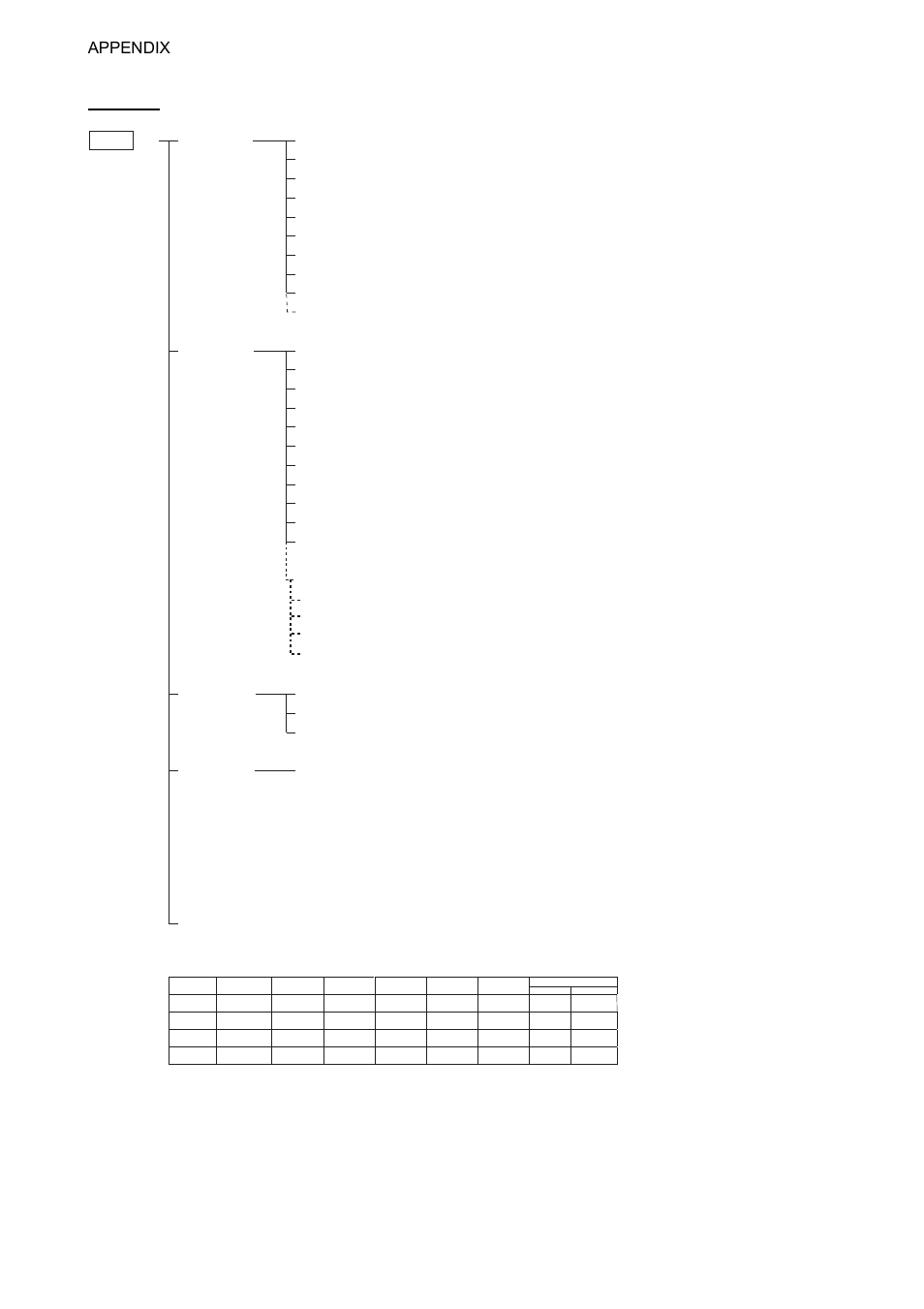 Ap-8, Sounder, Appendix | Furuno 1834C-BB User Manual | Page 215 / 233