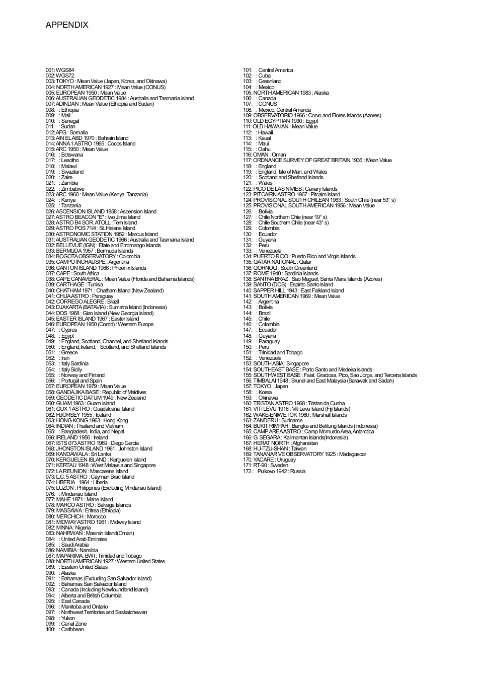 Geodetic chart list, Ap-10, Appendix | Furuno 1834C-BB User Manual | Page 217 / 233