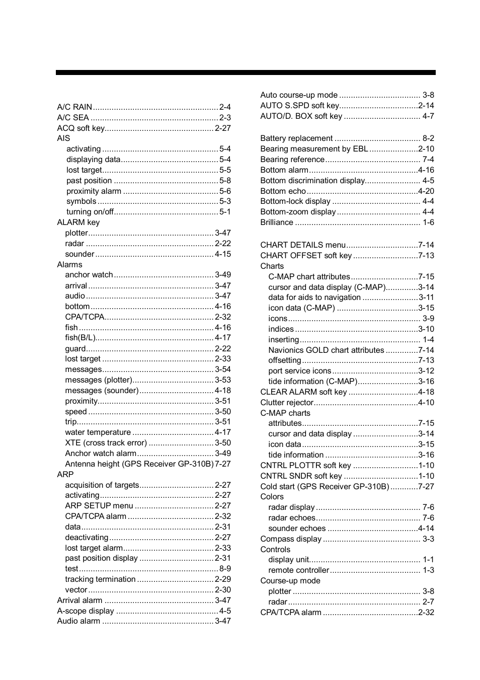 Index, In-1 | Furuno 1834C-BB User Manual | Page 226 / 233