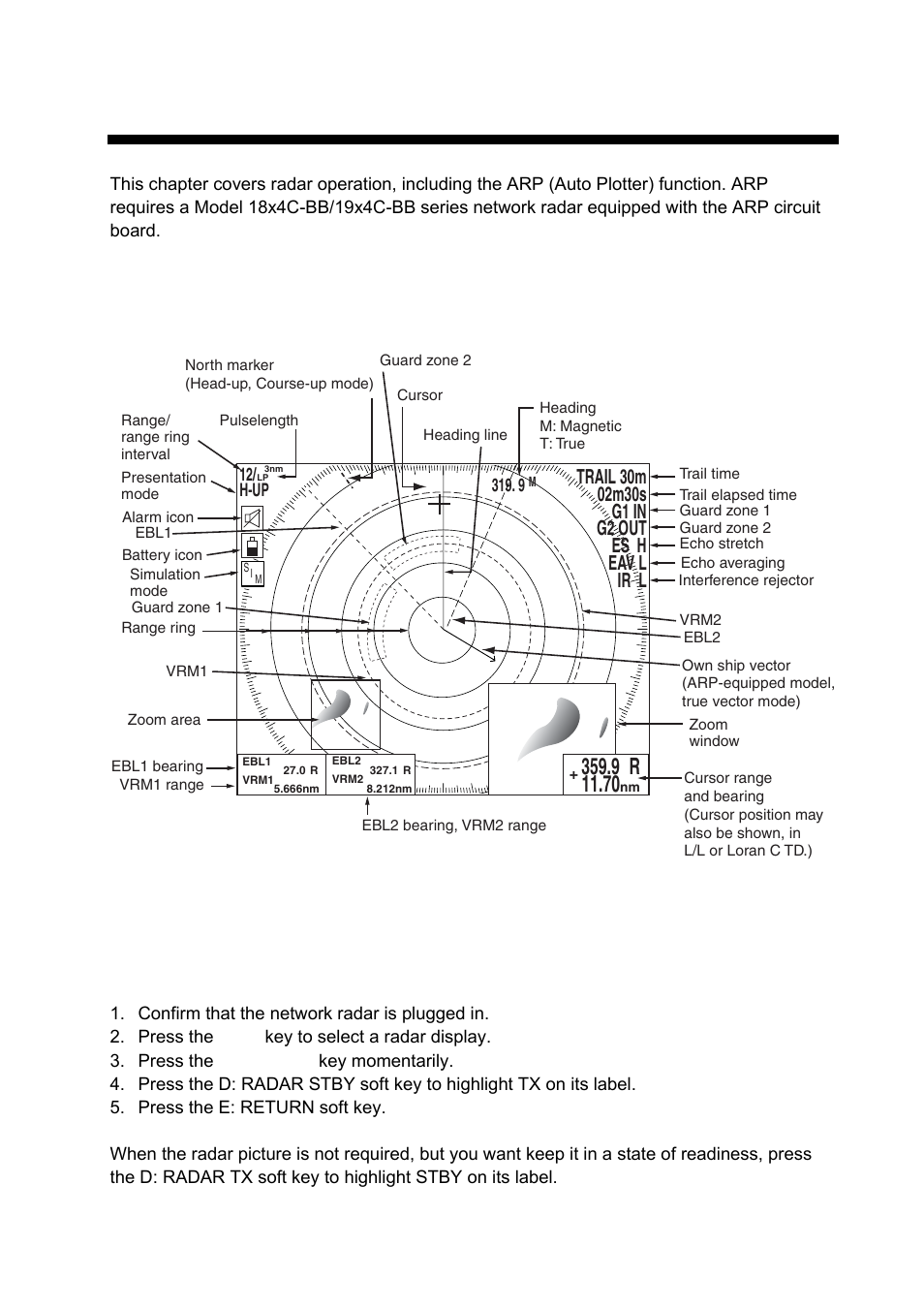 Radar operation, 1 radar display, 2 transmitting, stand-by | Furuno 1834C-BB User Manual | Page 28 / 233