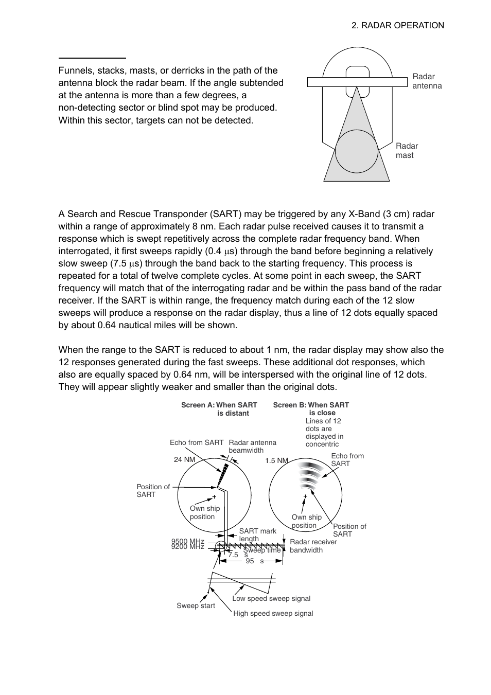 2 sart (search and rescue transponder) | Furuno 1834C-BB User Manual | Page 62 / 233