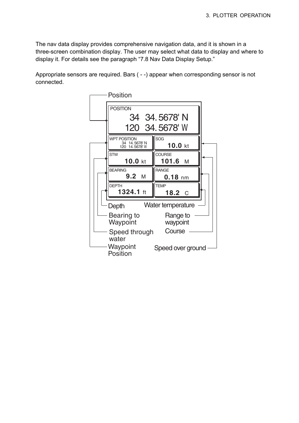 Furuno 1834C-BB User Manual | Page 70 / 233