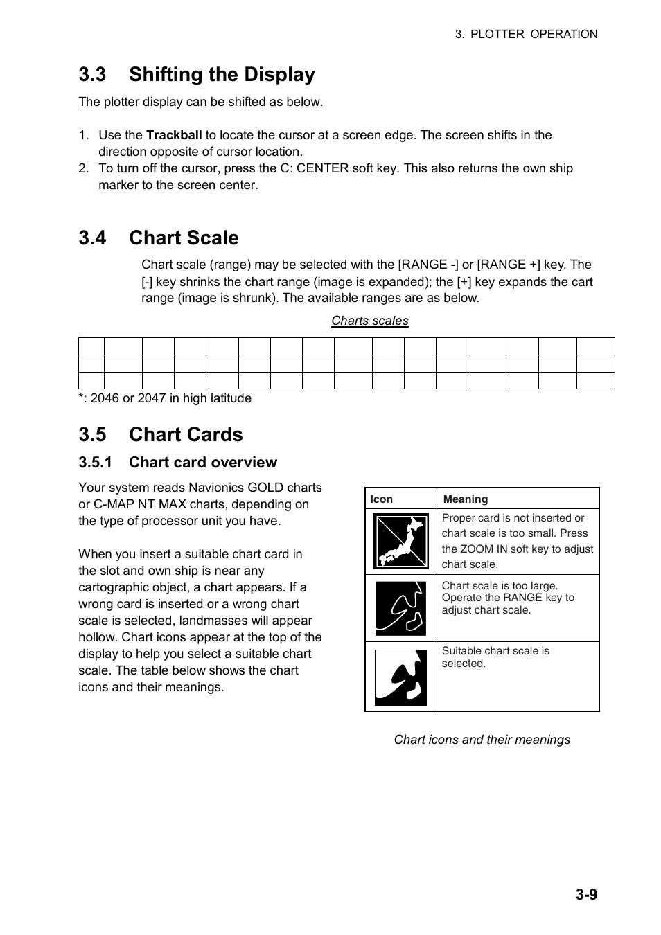 3 shifting the display, 4 chart scale, 5 chart cards | 1 chart card overview | Furuno 1834C-BB User Manual | Page 72 / 233