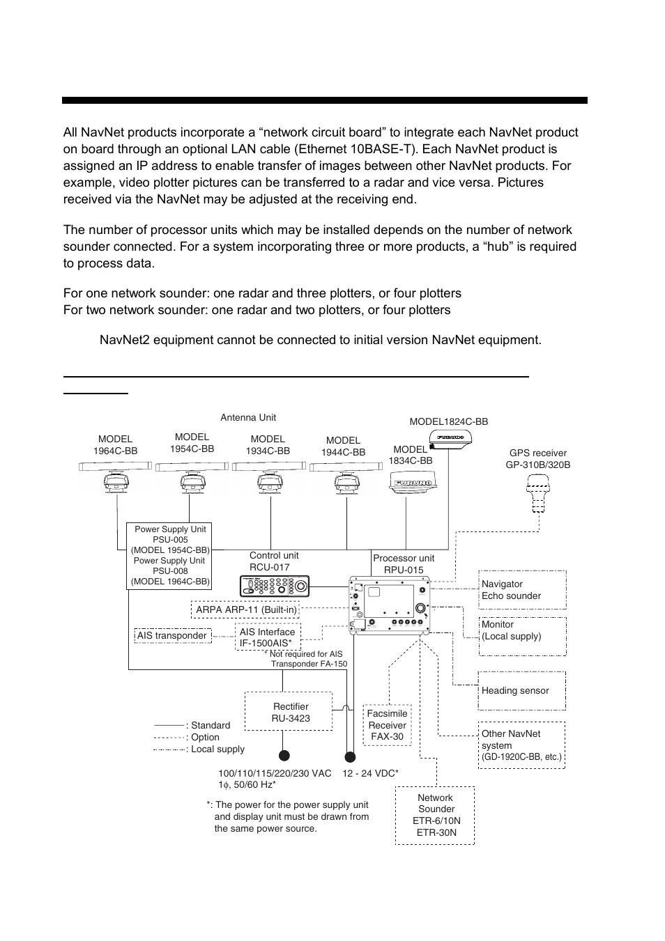 System configurations, Viii | Furuno 1834C-BB User Manual | Page 9 / 233