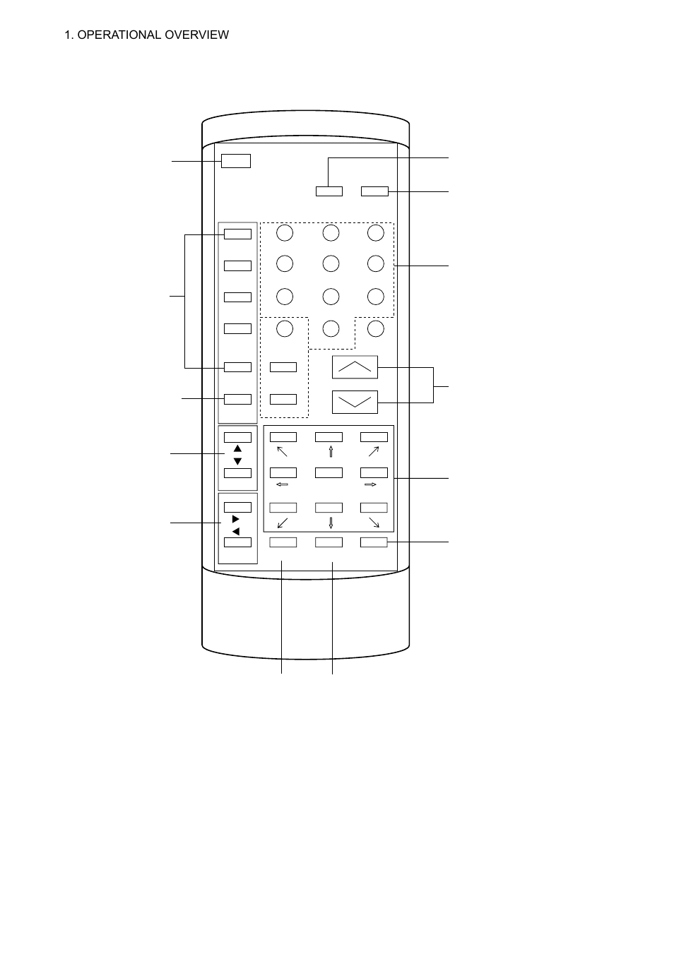 2 remote controller | Furuno GP-1850WDF User Manual | Page 10 / 115