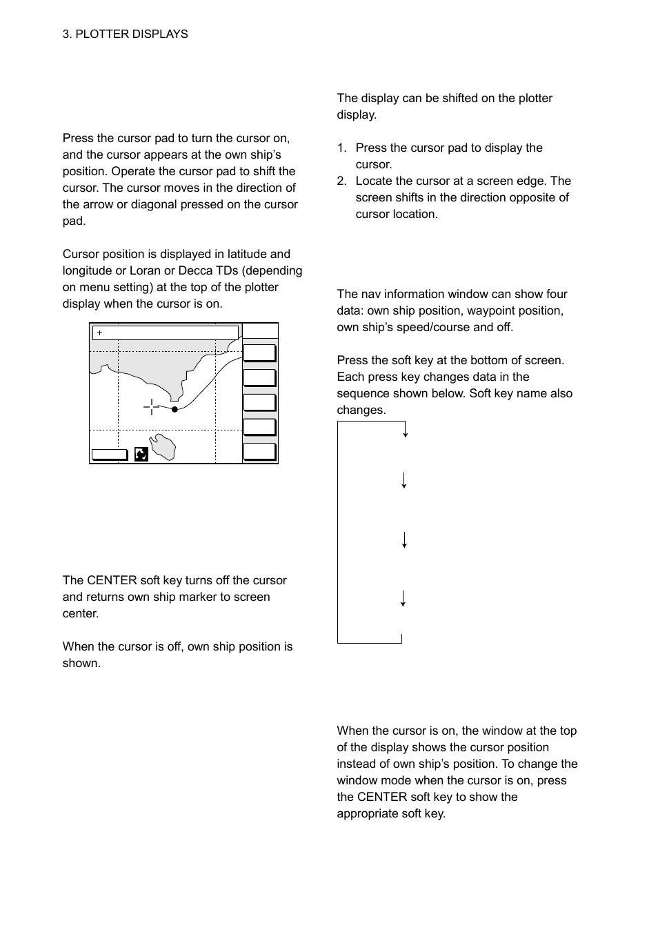 2 cursor, 3 shifting the display, 4 displaying nav information window | Turning on the cursor, shifting the cursor | Furuno GP-1850WDF User Manual | Page 30 / 115