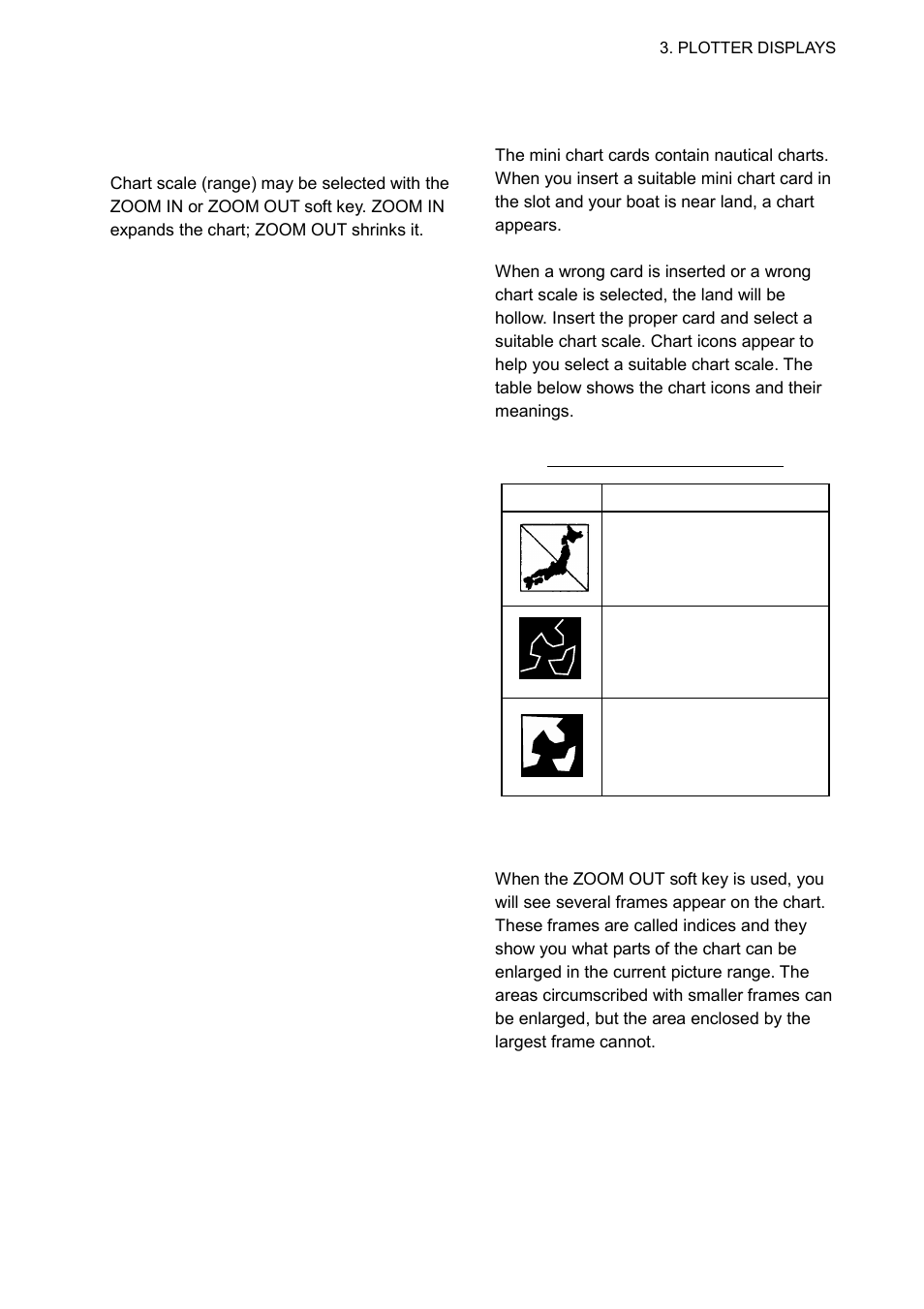 5 selecting chart scale/range, 6 mini chart cards | Furuno GP-1850WDF User Manual | Page 31 / 115