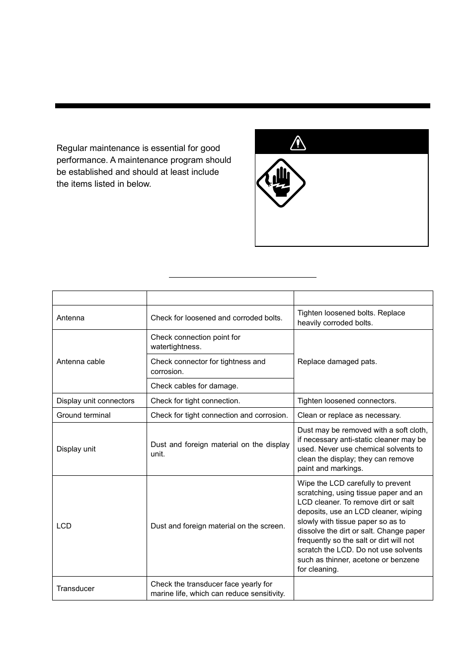 Maintenance & troubleshooting, 1 maintenance, Warning | Furuno GP-1850WDF User Manual | Page 95 / 115