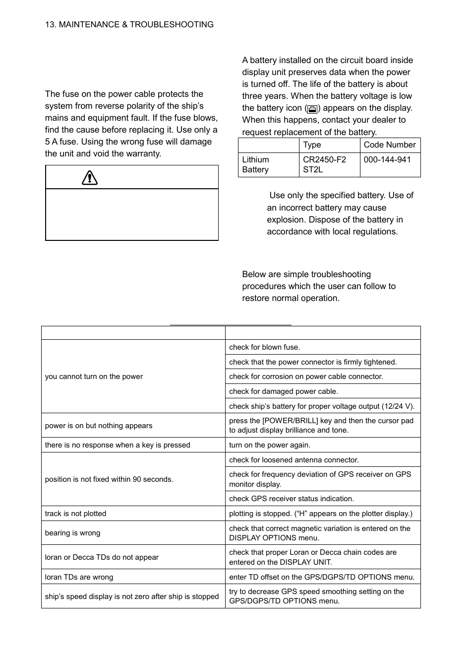 2 replacement of fuse, battery, 3 simple troubleshooting, Caution | Furuno GP-1850WDF User Manual | Page 96 / 115