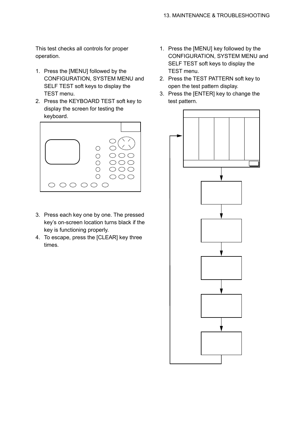 Keyboard test, Display test | Furuno GP-1850WDF User Manual | Page 99 / 115