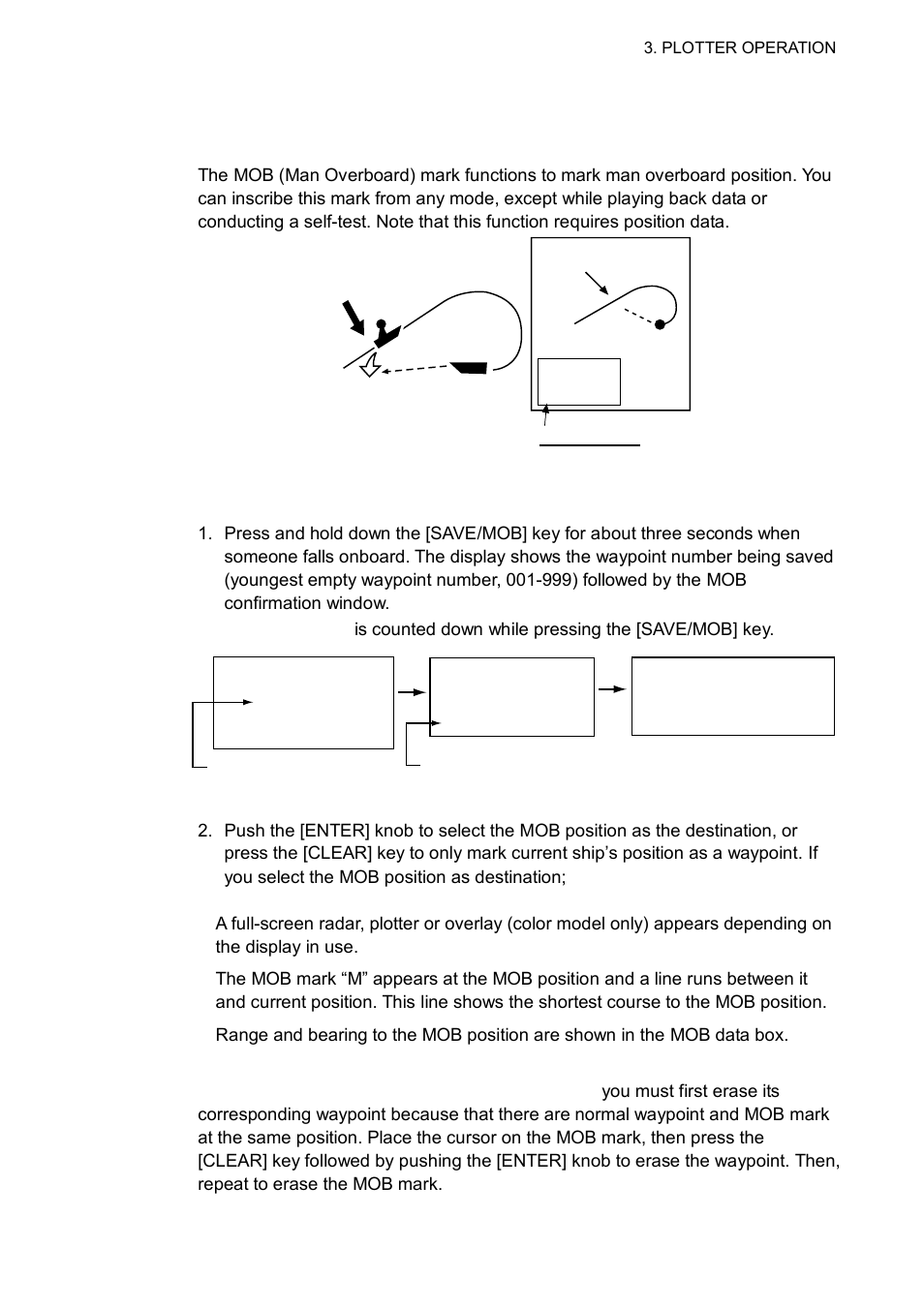 Furuno 1763C User Manual | Page 145 / 260