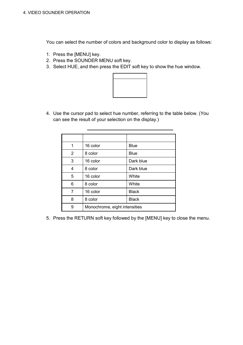 11 display colors (model1722c/1723c series) | Furuno 1763C User Manual | Page 164 / 260