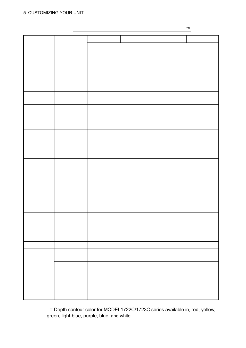 Furuno 1763C User Manual | Page 186 / 260
