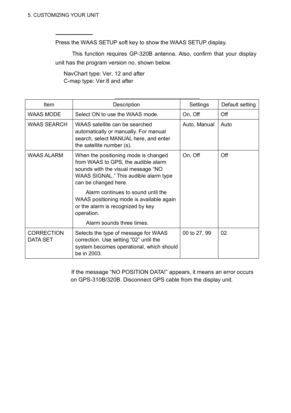 Furuno 1763C User Manual | Page 198 / 260