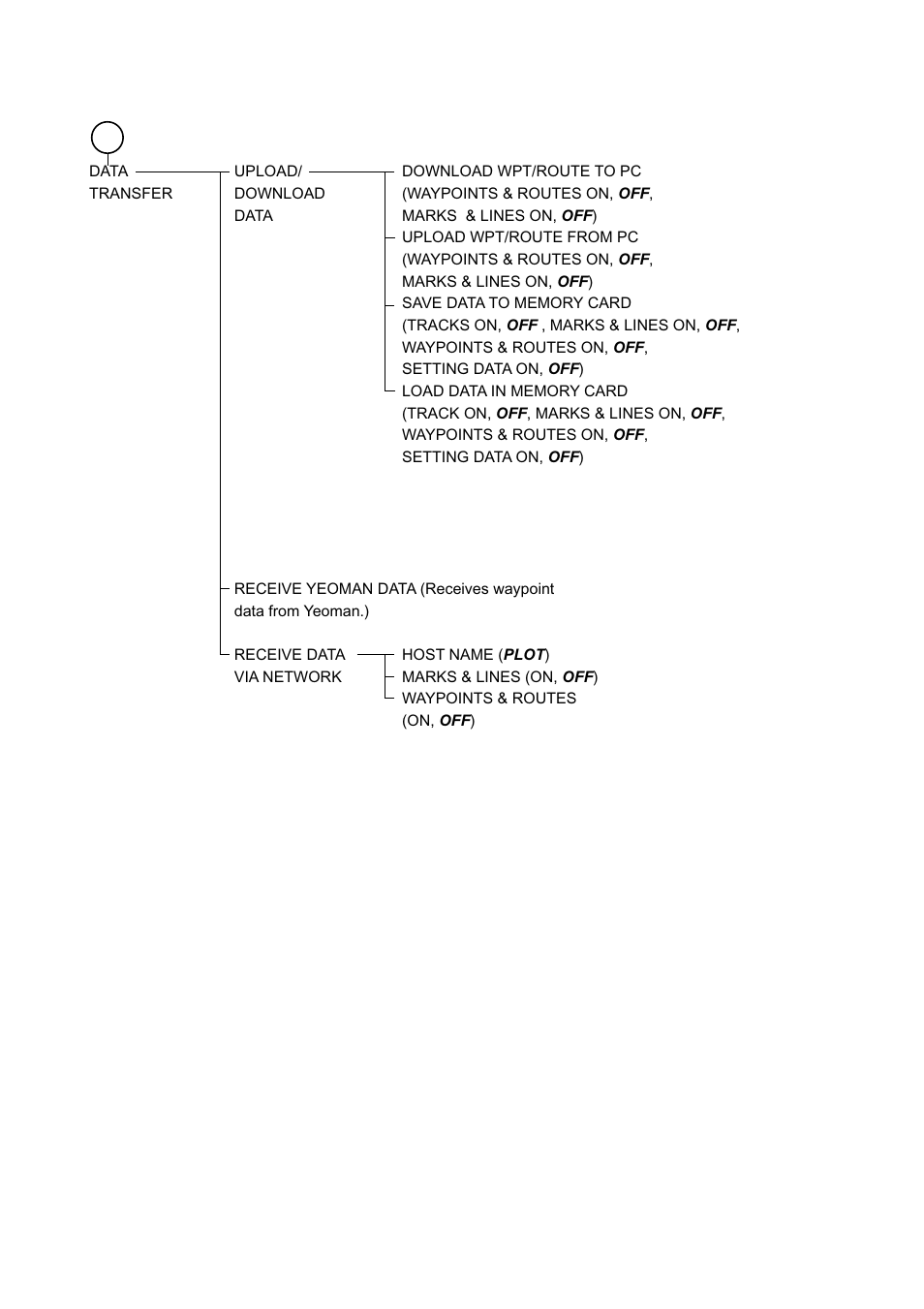 Ap-10 | Furuno 1763C User Manual | Page 242 / 260