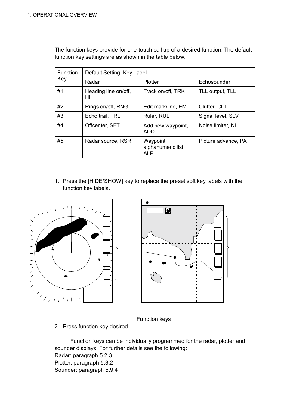8 function keys, 1 executing a function, H-up | Furuno 1763C User Manual | Page 30 / 260