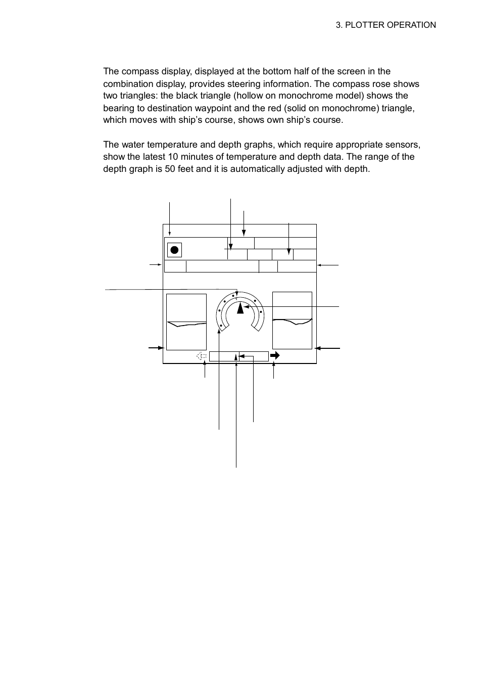 3 3.1.2 compass display, 003wpt, Compass display | Furuno 1763C User Manual | Page 87 / 260