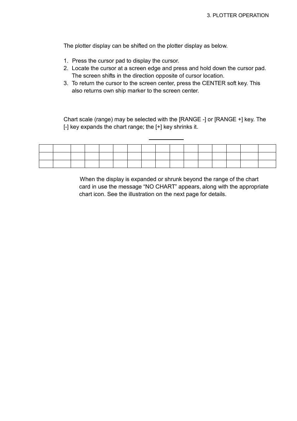 3 shifting the display, 4 chart scale | Furuno 1763C User Manual | Page 93 / 260