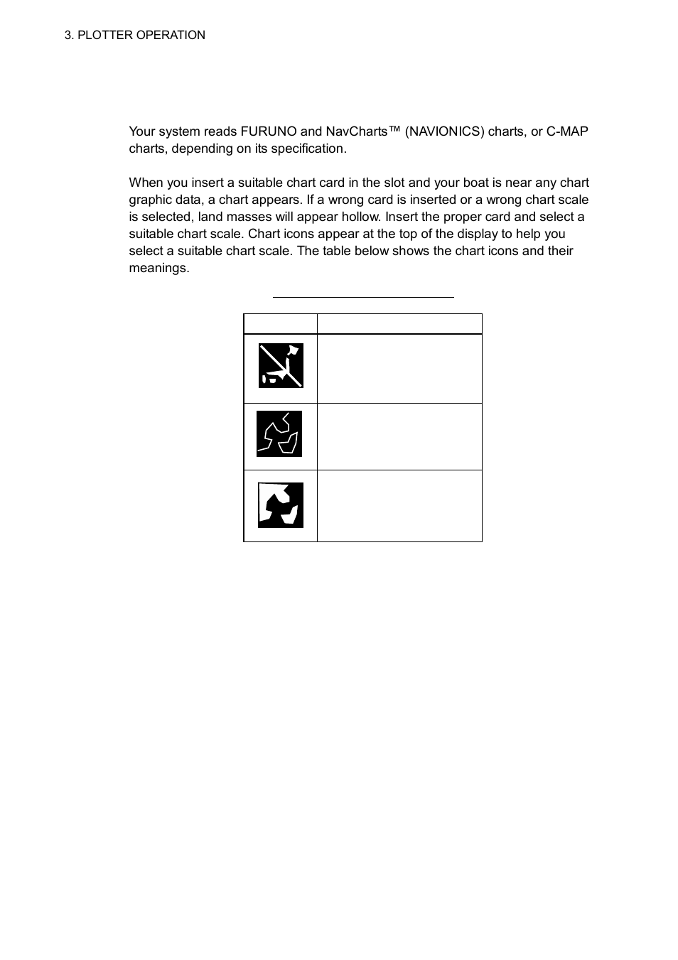 5 chart cards | Furuno 1763C User Manual | Page 94 / 260