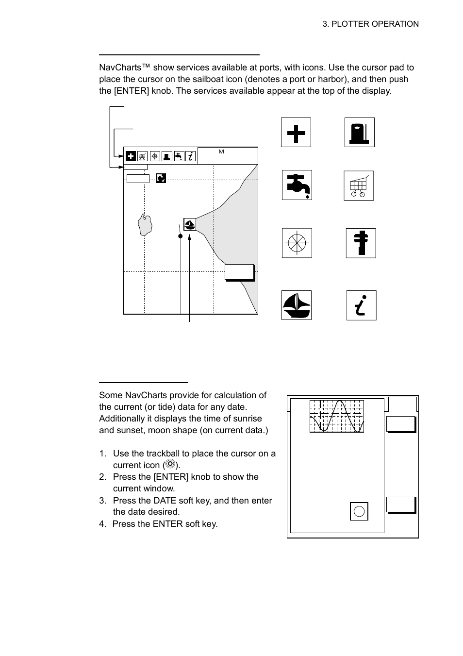 Port service icons (navcharts, Only) navcharts | Furuno 1763C User Manual | Page 97 / 260