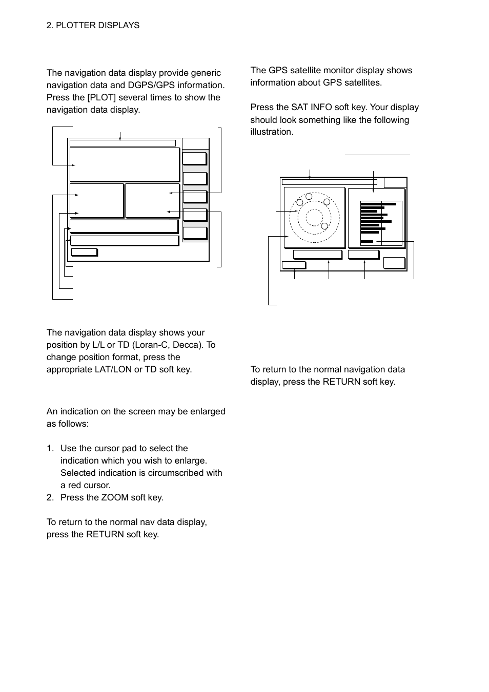 7 navigation data display, Enlarging an indication, Gps satellite monitor display | Furuno GP-1650WD User Manual | Page 20 / 96