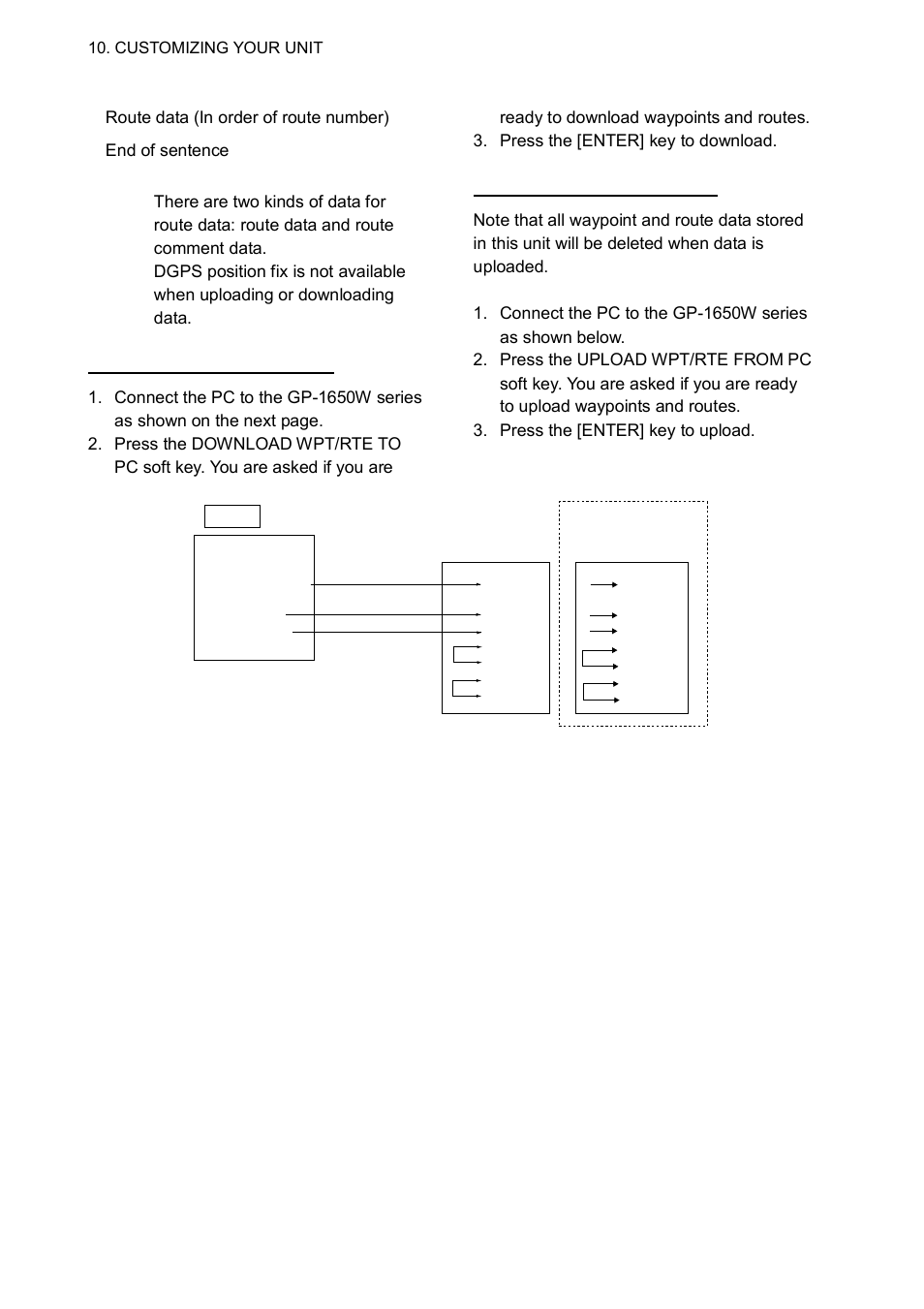 Furuno GP-1650WD User Manual | Page 68 / 96