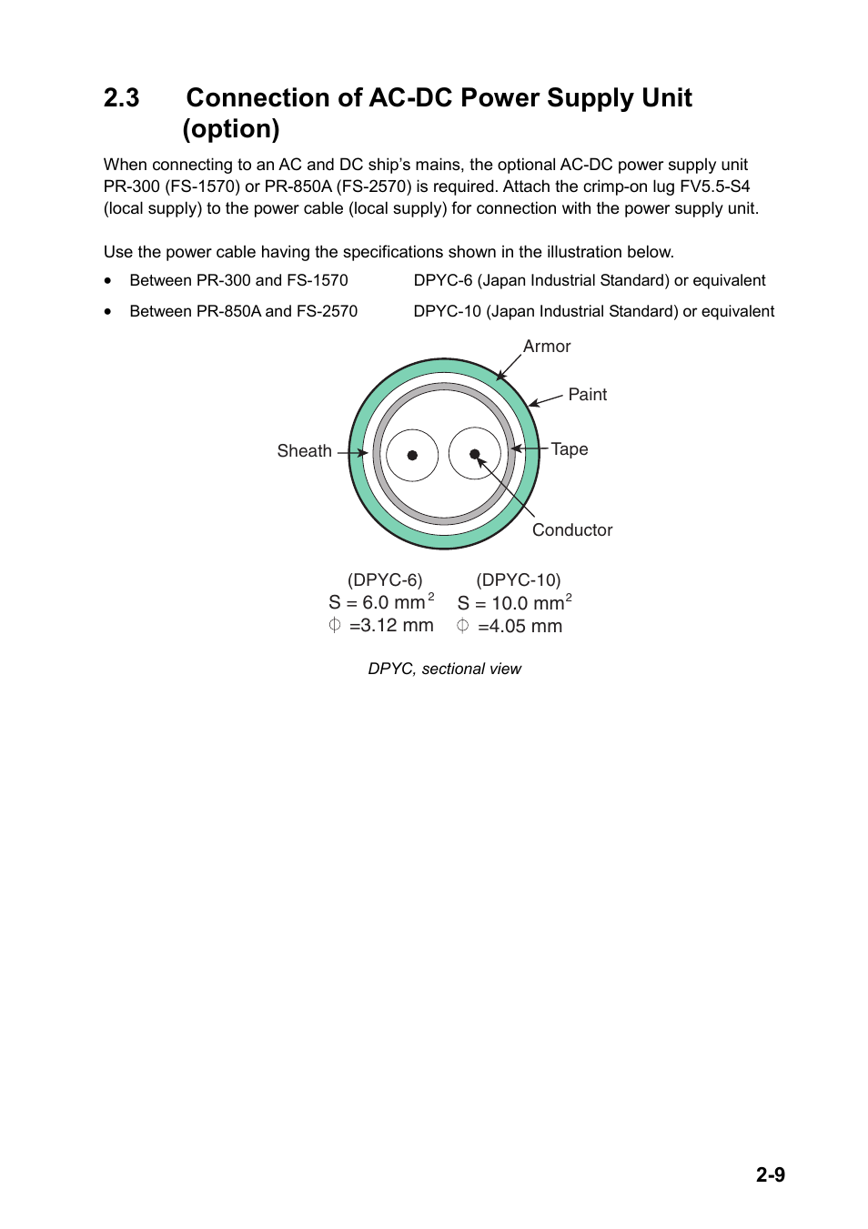 3 connection of ac-dc power supply unit (option) | Furuno FS-2570 User Manual | Page 31 / 76