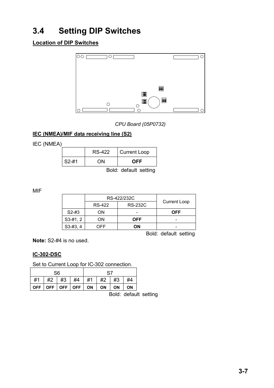 4 setting dip switches | Furuno FS-2570 User Manual | Page 41 / 76