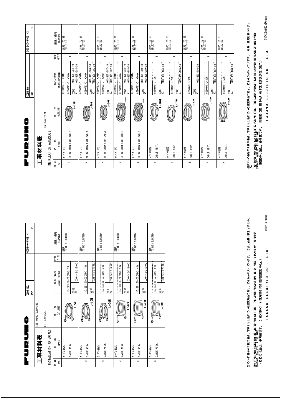 Ꮏ੐ ᧚ ᢱ | Furuno FS-2570 User Manual | Page 51 / 76