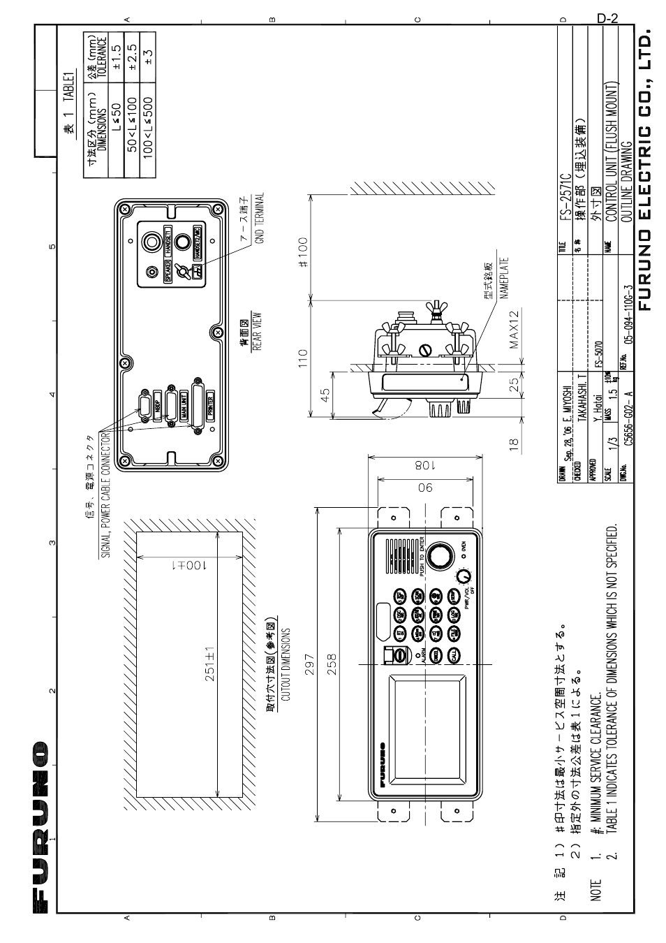 Furuno FS-2570 User Manual | Page 56 / 76