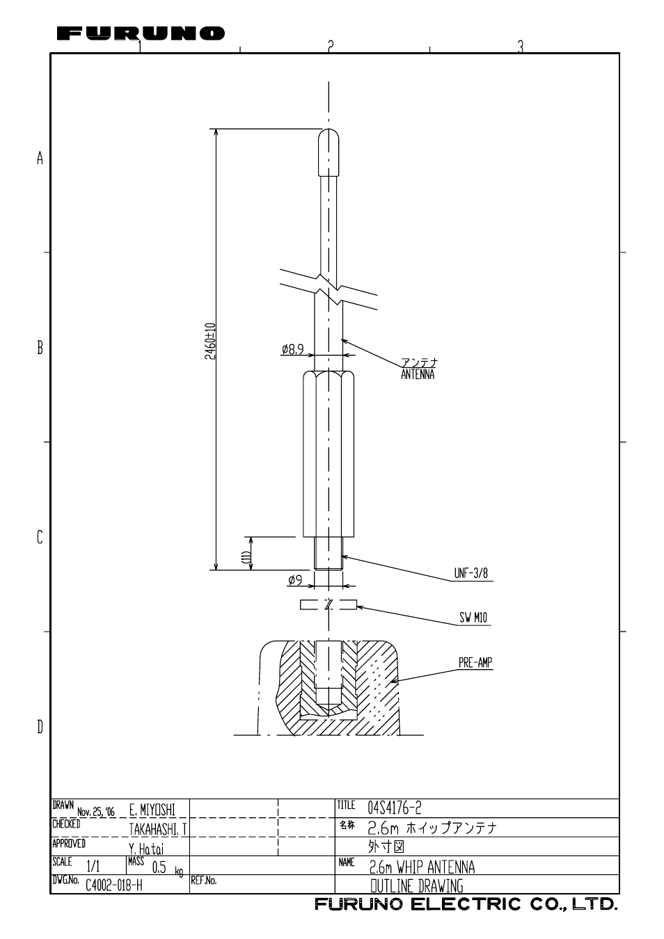 Furuno FS-2570 User Manual | Page 65 / 76