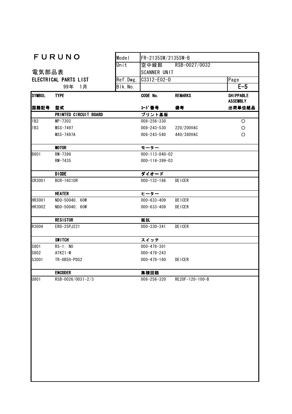 Ｆｕｒｕｎｏ, 電気部品表 | Furuno FR-2105-B User Manual | Page 165 / 197