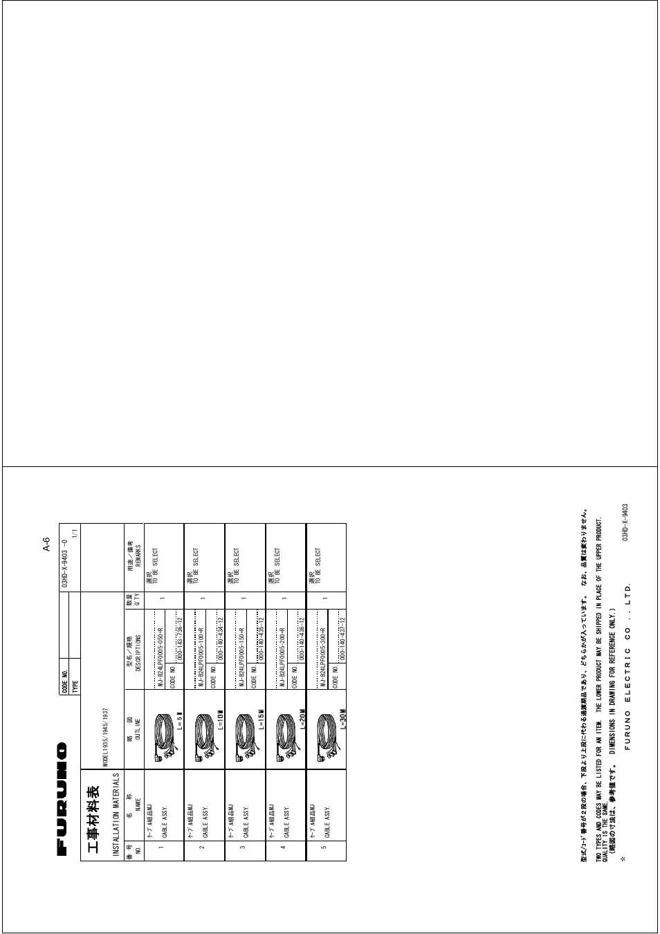 Ꮏ੐ ᧚ ᢱ | Furuno 1935 User Manual | Page 40 / 48