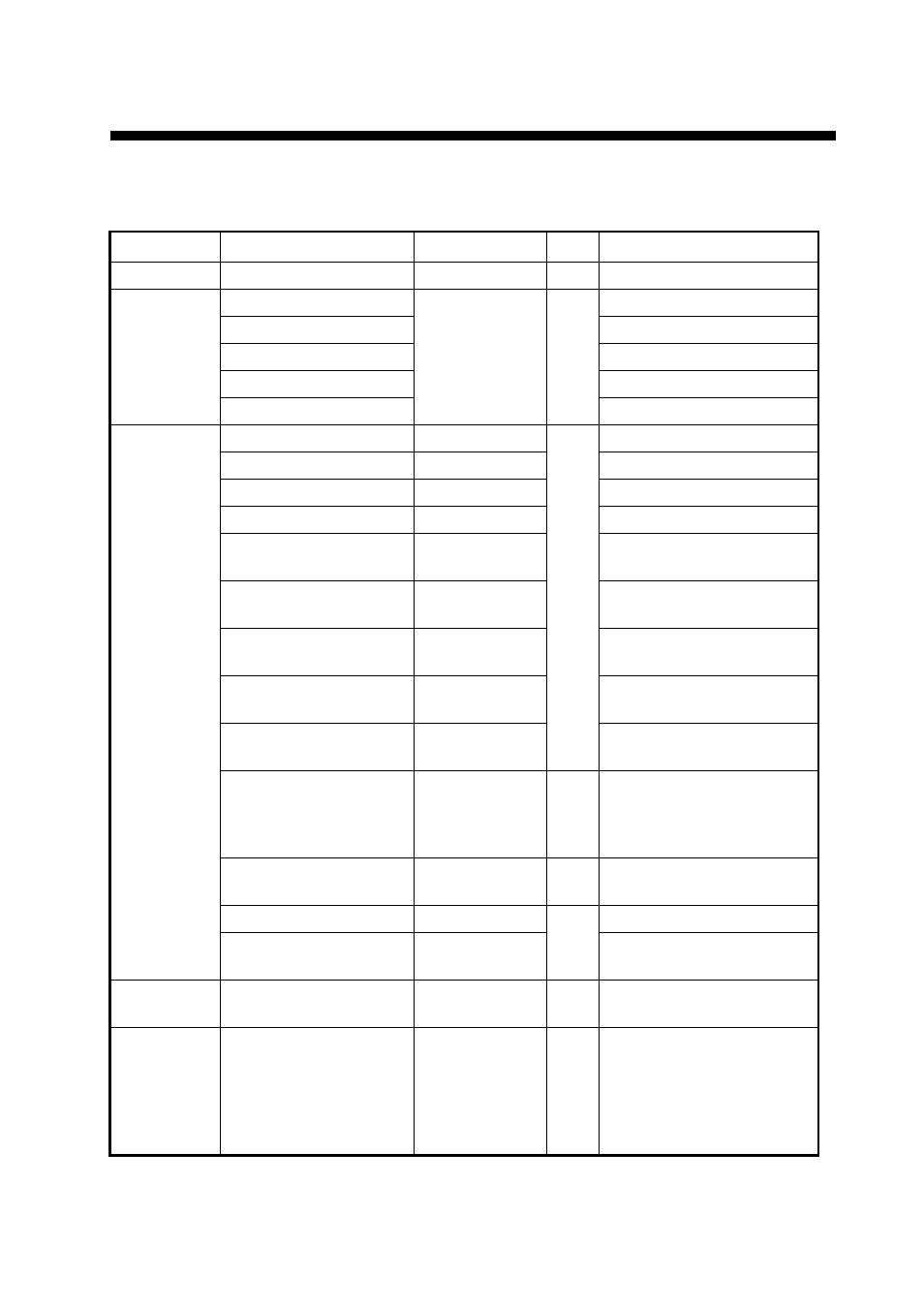 Equipment lists, Standard supply | Furuno 1935 User Manual | Page 5 / 48