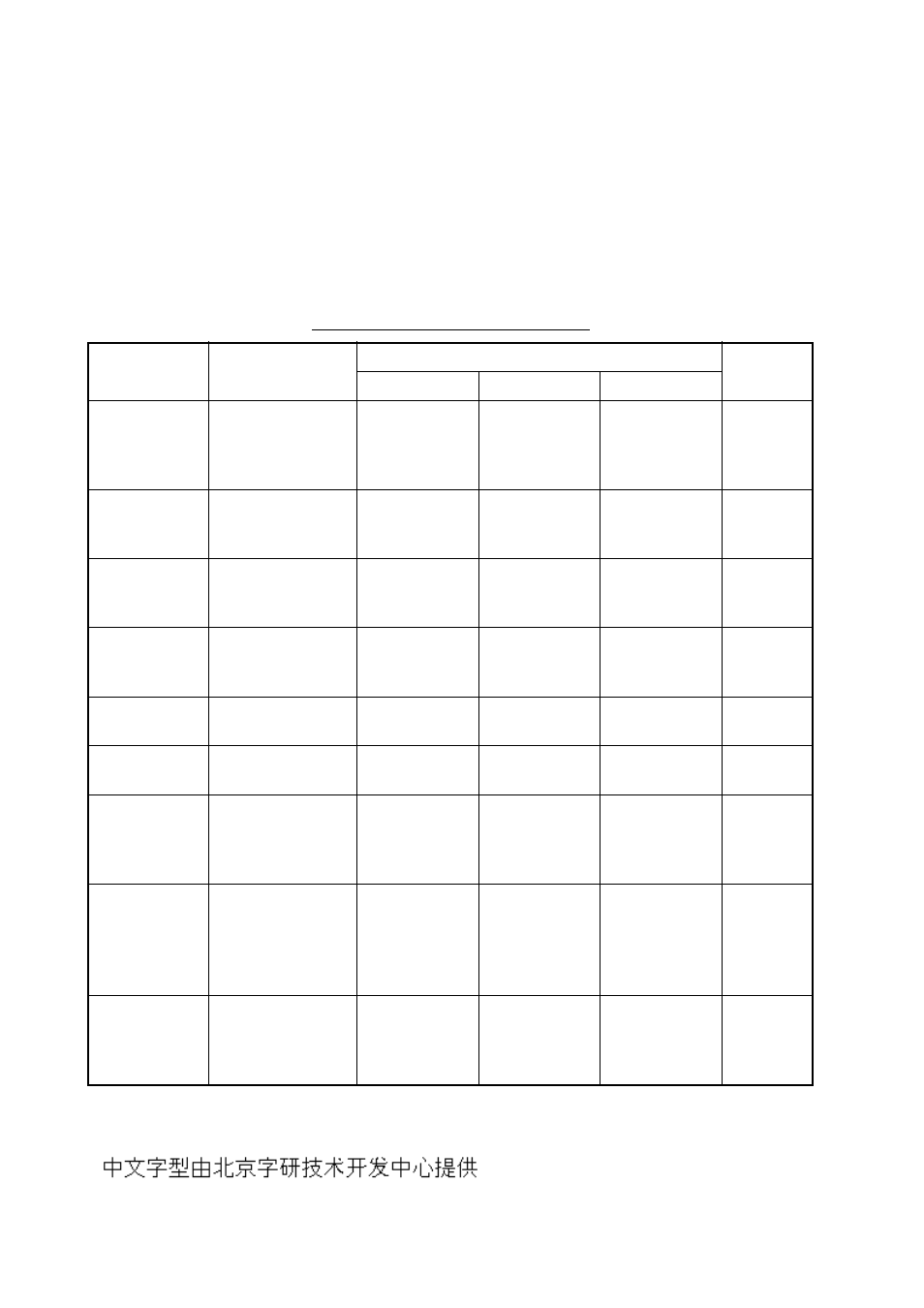 Radar specifications and function availability | Furuno FR-8122  EN User Manual | Page 12 / 129