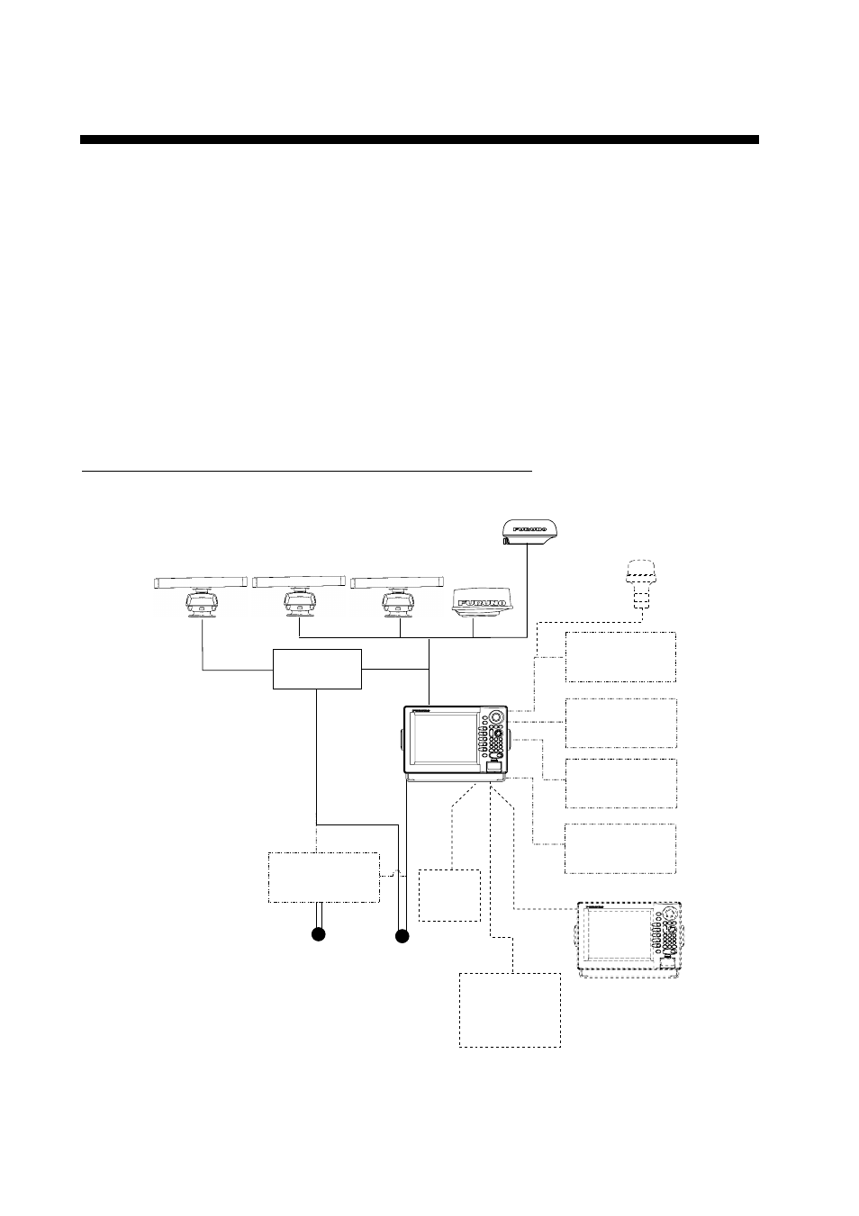 System configurations | Furuno 1933C User Manual | Page 12 / 260