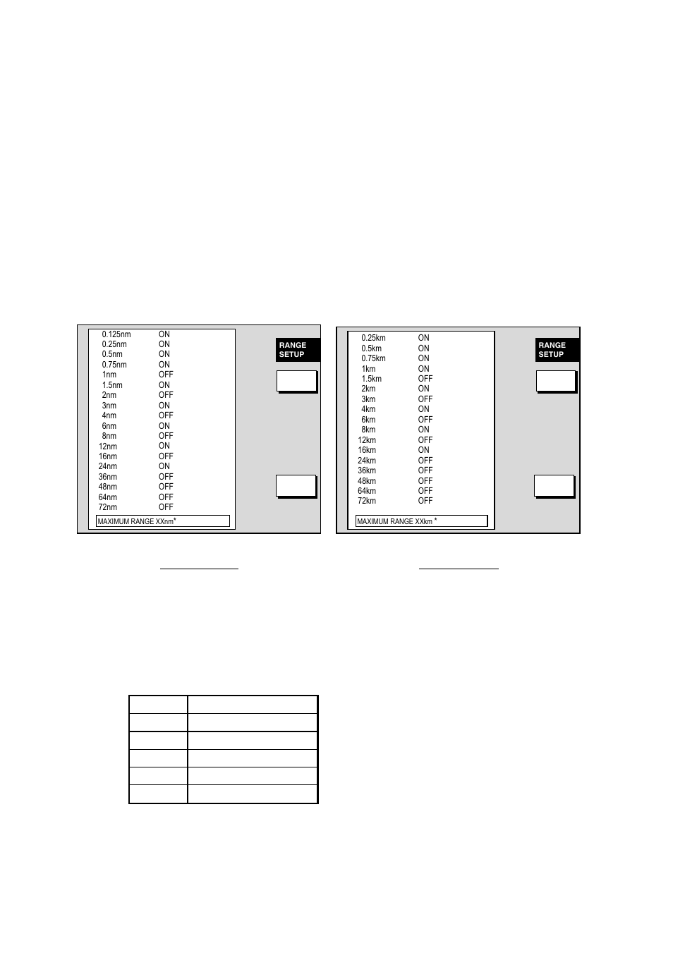 6 5.2.2 radar range setup | Furuno 1933C User Manual | Page 180 / 260