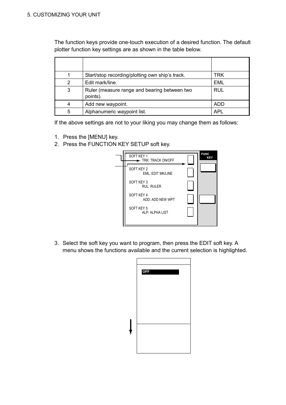 Plotter function key options, Customizing your unit | Furuno 1933C User Manual | Page 184 / 260