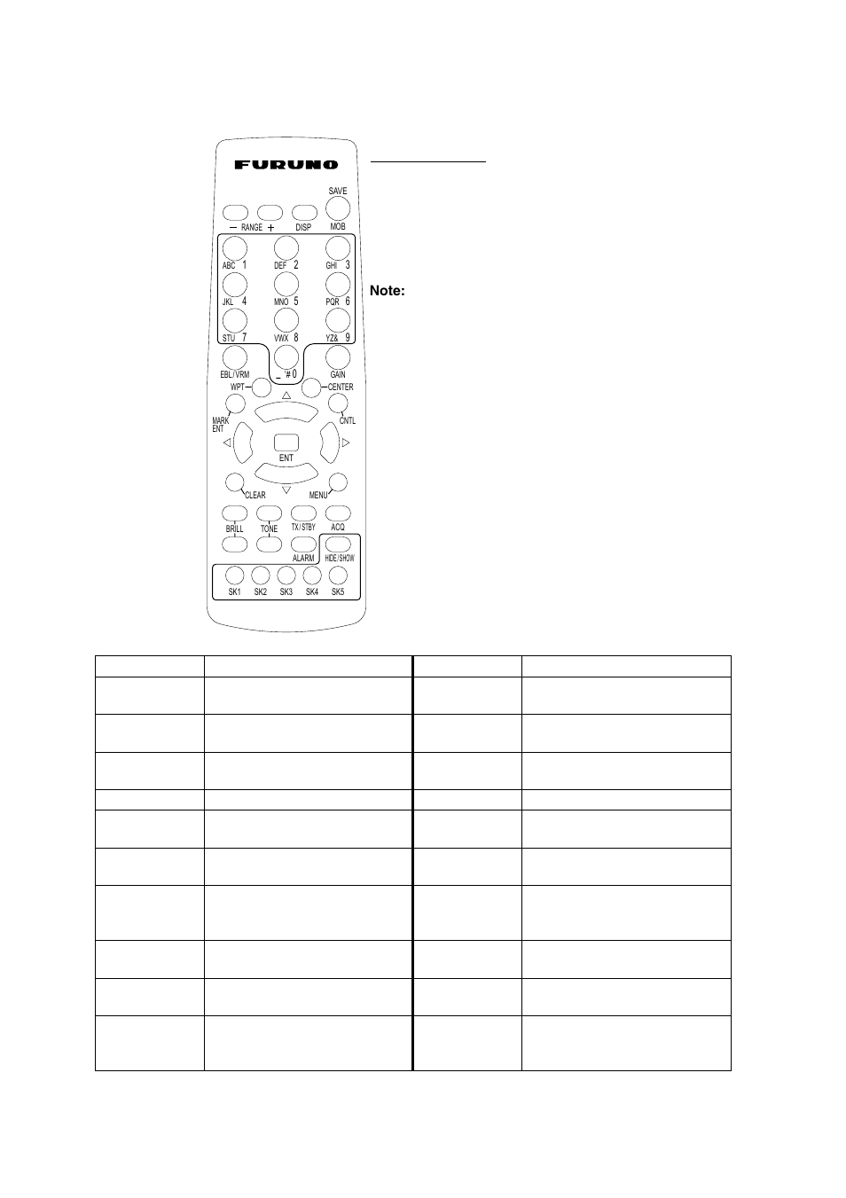 4 1.1.2 remote controller, Remote controller | Furuno 1933C User Manual | Page 20 / 260