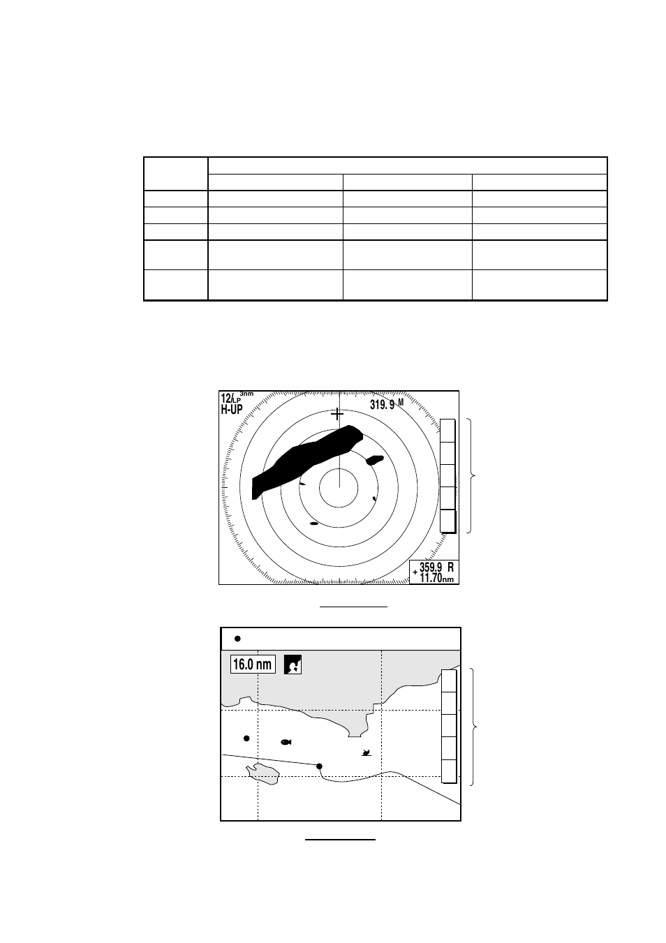 9 function keys, 1 executing a function, 0 nm | 12/ h-up, Function keys | Furuno 1933C User Manual | Page 33 / 260
