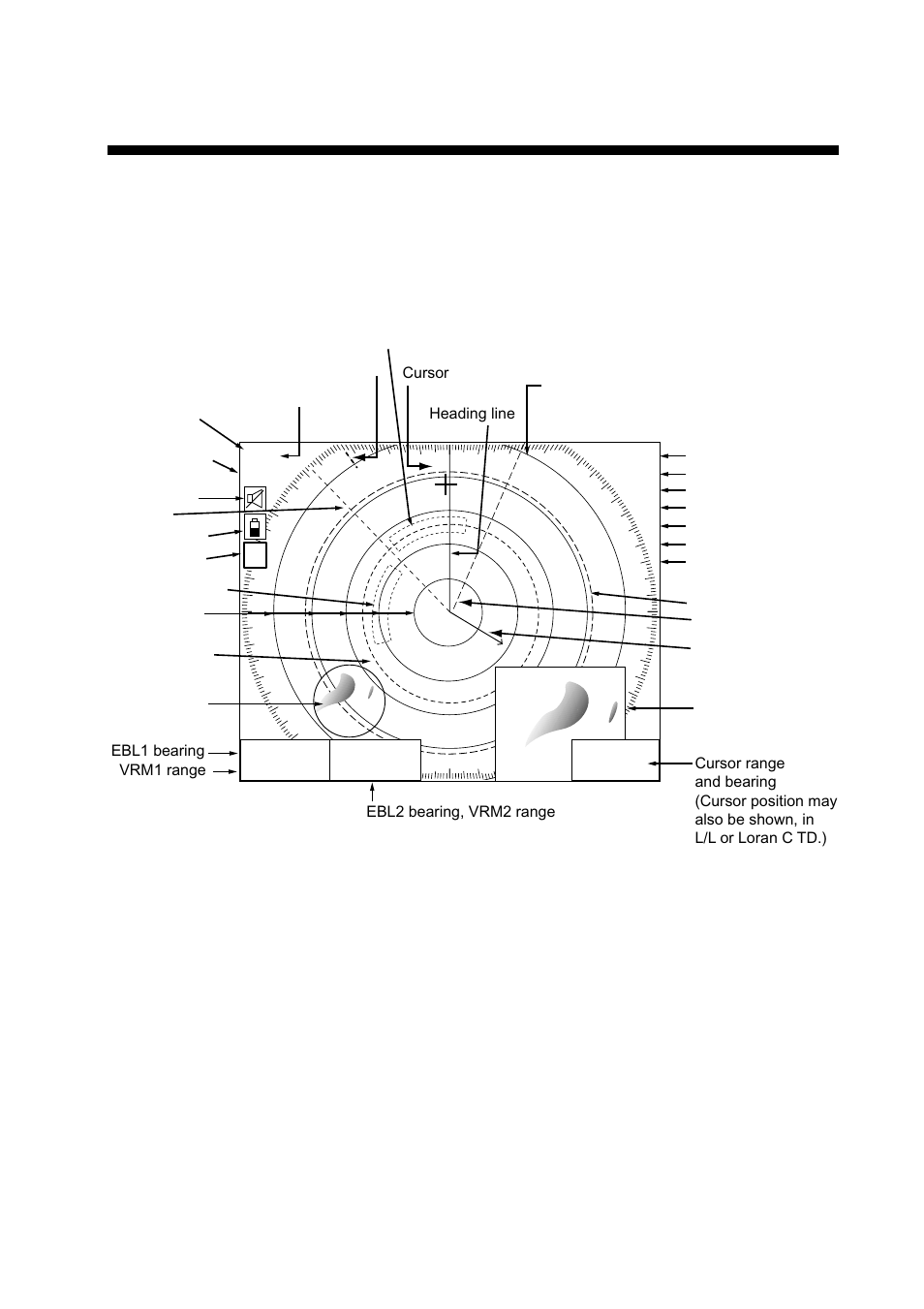 Radar operation, 1 radar display | Furuno 1933C User Manual | Page 37 / 260