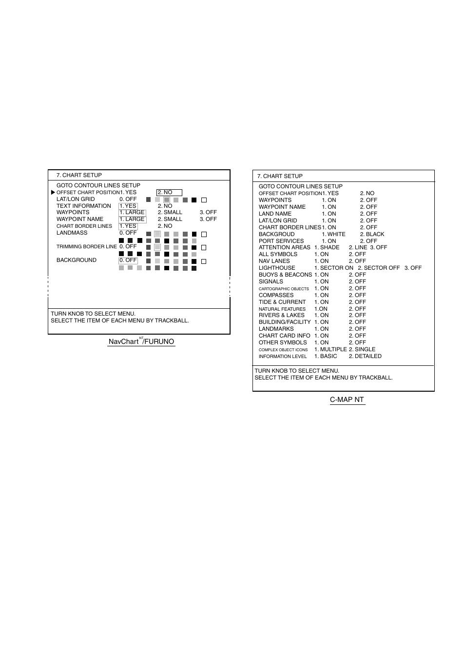 4 9.1.2 chart setup menu items description, Customizing your unit | Furuno GP-3500 User Manual | Page 116 / 192