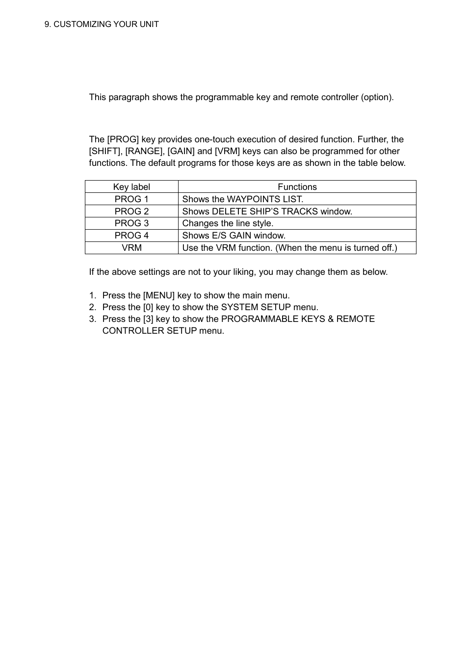 5 programmable keys & remote controller setup menu | Furuno GP-3500 User Manual | Page 134 / 192