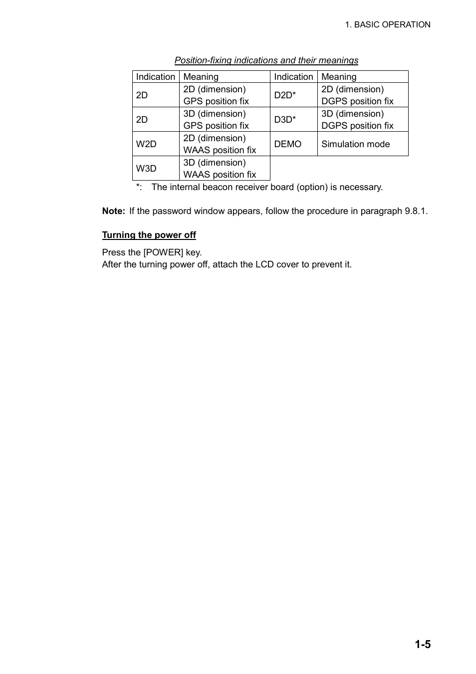 Furuno GP-3500 User Manual | Page 15 / 192