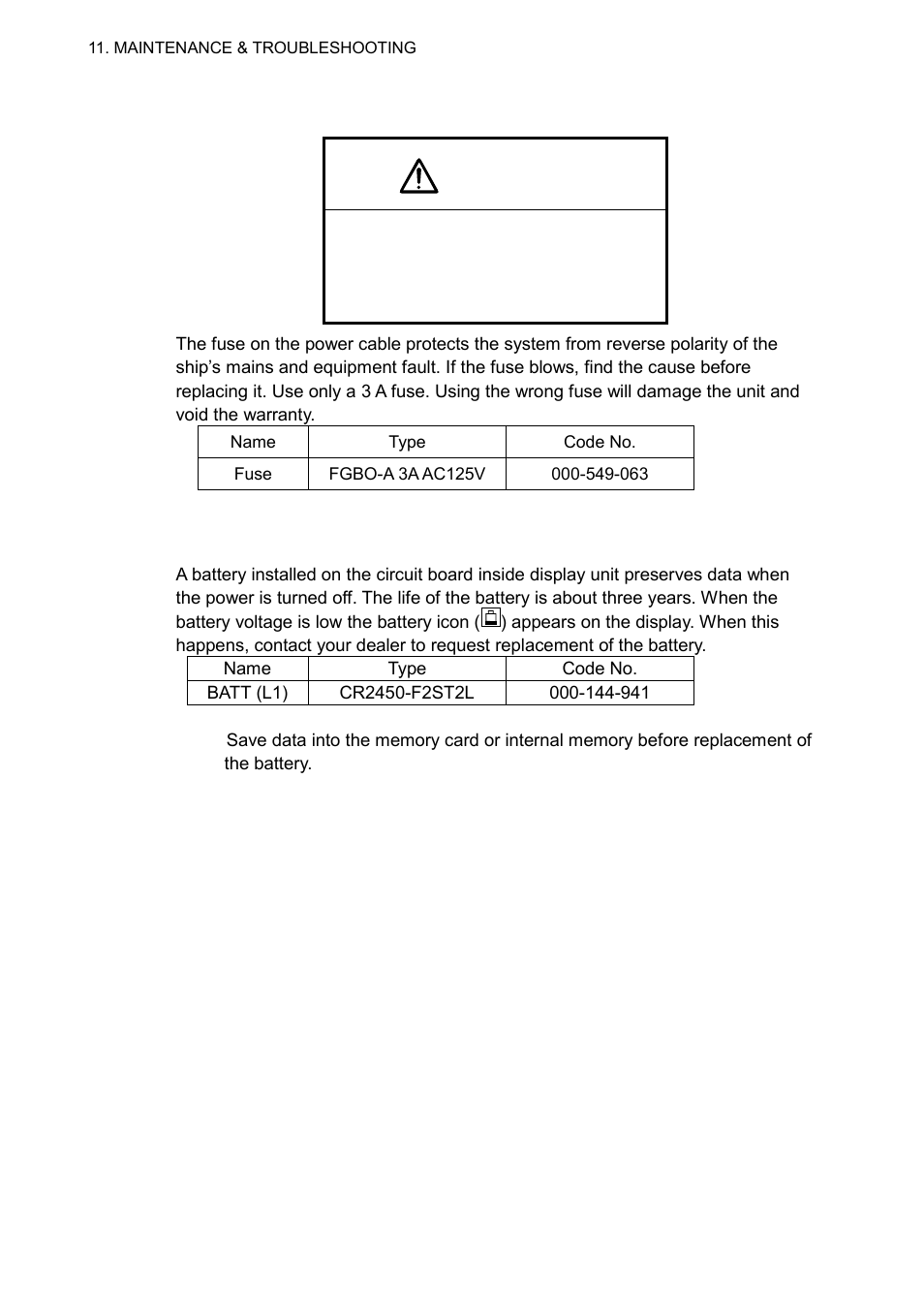 2 replacement of fuse, 3 replacement of battery, Caution | Furuno GP-3500 User Manual | Page 172 / 192