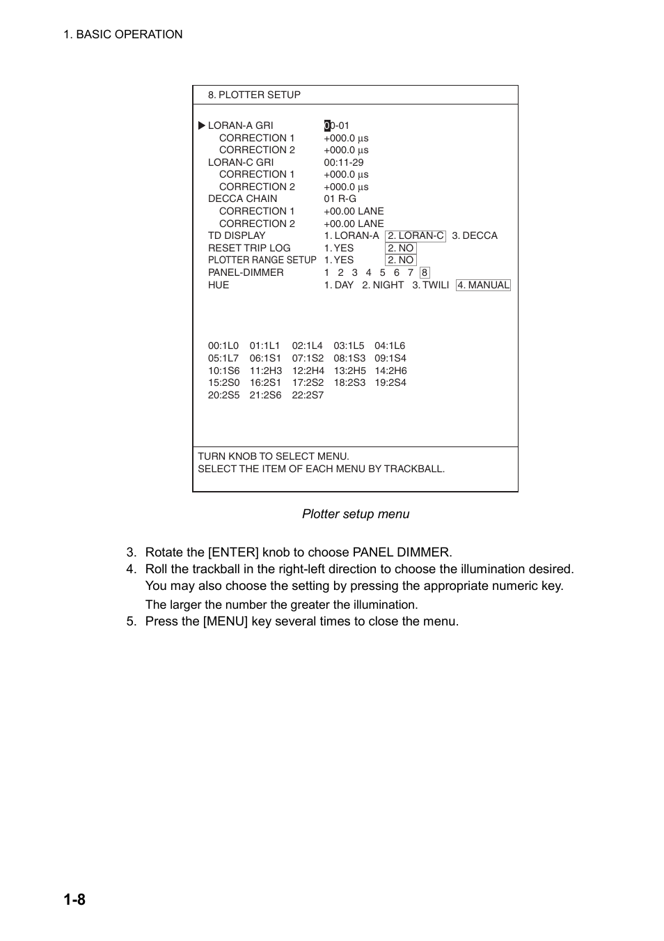 Furuno GP-3500 User Manual | Page 18 / 192