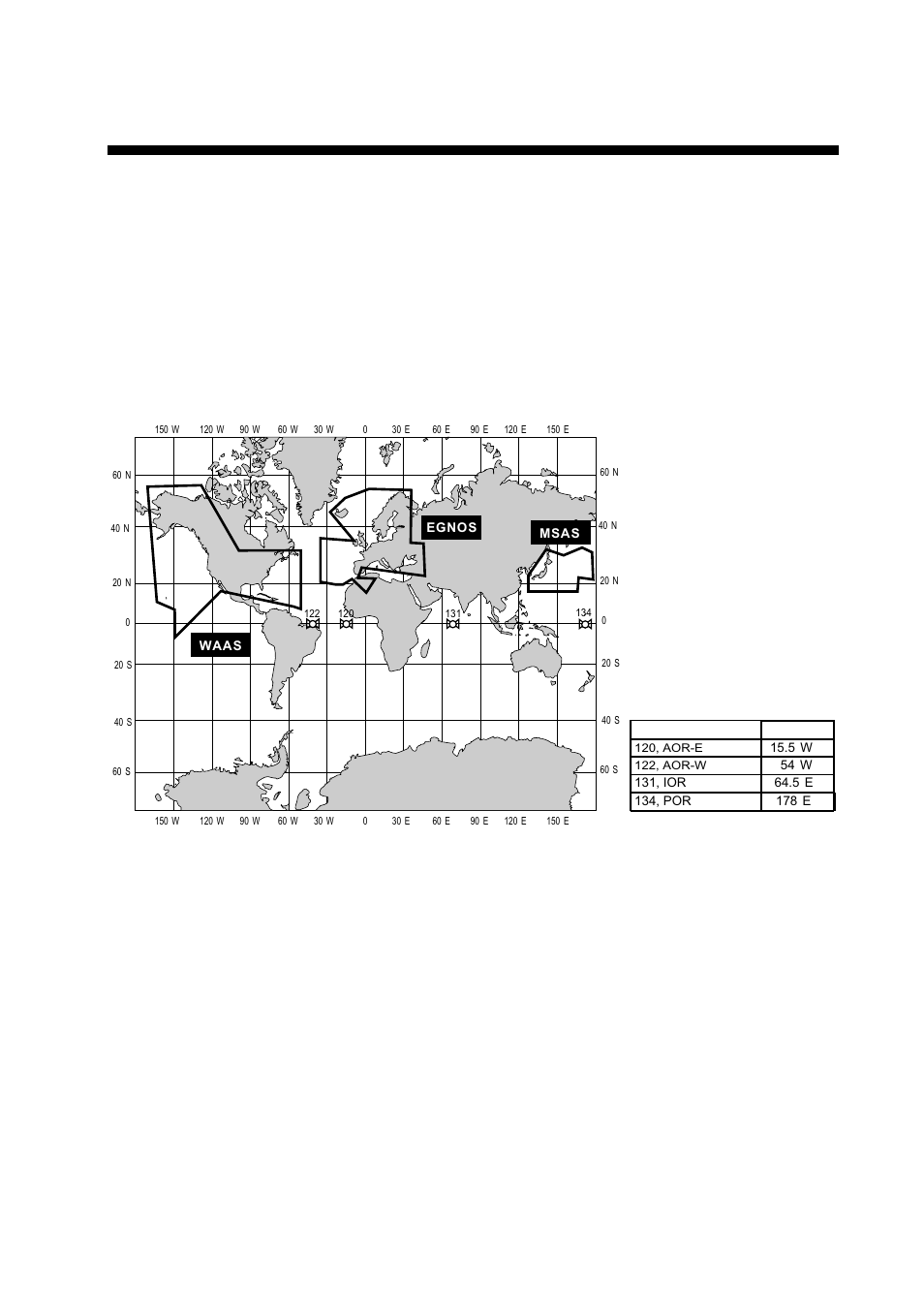 What is waas, Ap-9 | Furuno GP-3500 User Manual | Page 189 / 192